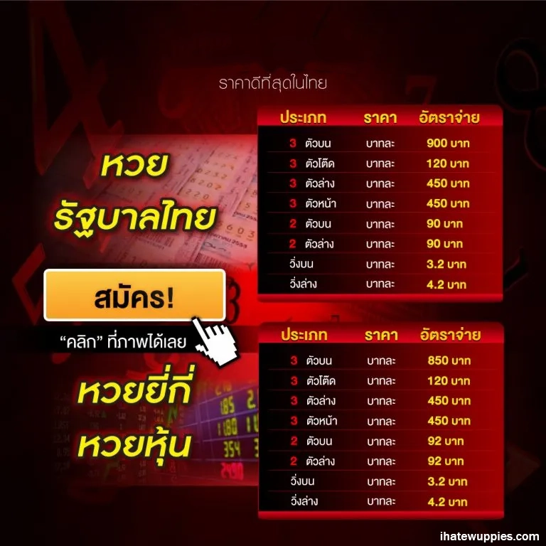 เว็บ ซื้อหวยออนไลน์ อันดับ 1